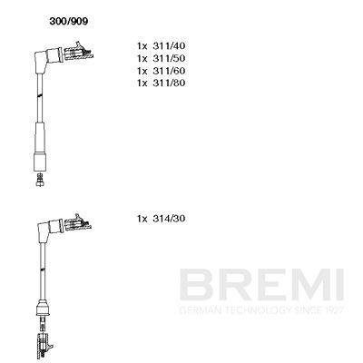 Augstsprieguma vadu komplekts BREMI 300/909