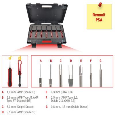 Noņemšanas instrumentu komplekts KS TOOLS 154.0160