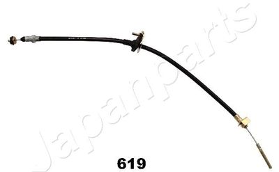 Trose, Sajūga pievads JAPANPARTS GC-619