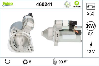 Стартер VALEO 460241