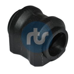 Piekare, Stabilizators RTS 035-00196