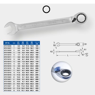 Uzmaucamā uzgriežņu atslēga ar sprūdmehānismu KS TOOLS BT013830