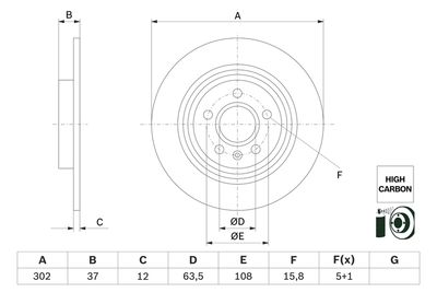 Тормозной диск BOSCH 0986479G98