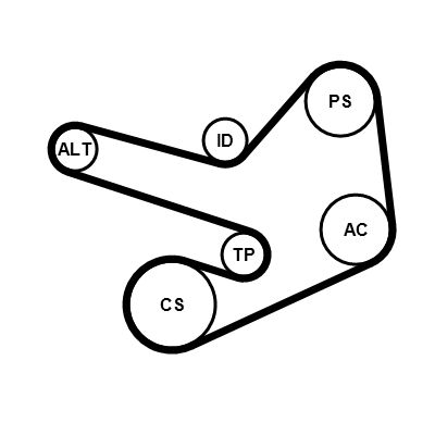 Поликлиновой ременный комплект CONTINENTAL CTAM 6PK1847 EXTRA K1