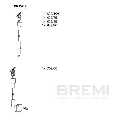 Augstsprieguma vadu komplekts BREMI 600/334