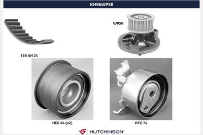 Ūdenssūknis + Zobsiksnas komplekts HUTCHINSON KH 96WP50