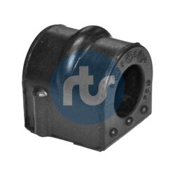 RTS 03500055 Piekare, Stabilizators