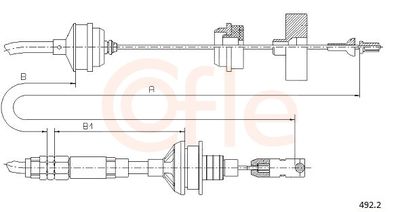 Trose, Sajūga pievads COFLE 92.492.2