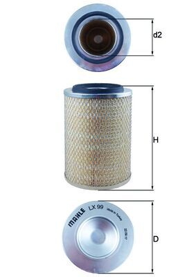 Gaisa filtrs MAHLE LX 99