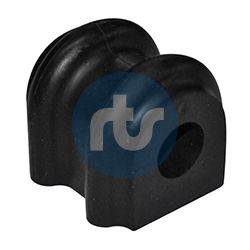 Piekare, Stabilizators RTS 035-00326