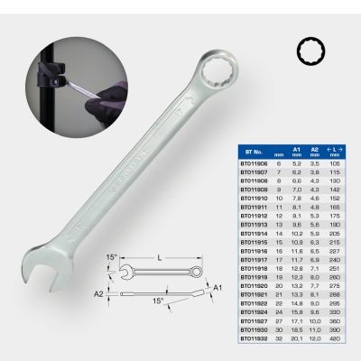 KS TOOLS BT011913 Uzgriežņatslēga