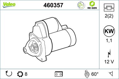 Starteris VALEO 460357