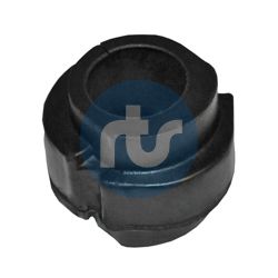 Piekare, Stabilizators RTS 035-95929