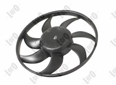 Ventilators, Motora dzesēšanas sistēma ABAKUS 037-014-0032