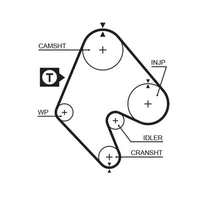 Зубчатый ремень GATES 5048