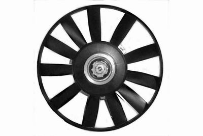 Ventilators, Motora dzesēšanas sistēma VEMO V15-01-1816-1