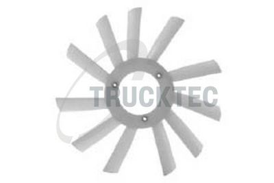 Ventilatora darba rats, Motora dzesēšanas sistēma TRUCKTEC AUTOMOTIVE 02.19.029