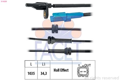 Devējs, Riteņu griešanās ātrums FACET 21.0220