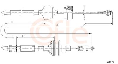 Trose, Sajūga pievads COFLE 92.492.3