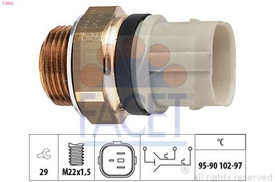 Termoslēdzis, Radiatora ventilators FACET 7.5652