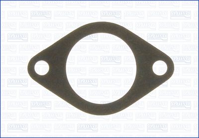 Blīve, Termostats AJUSA 00032600