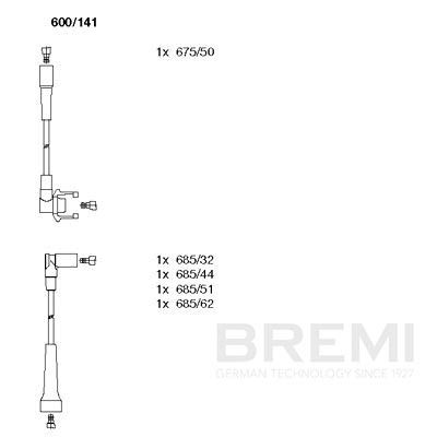 Augstsprieguma vadu komplekts BREMI 600/141
