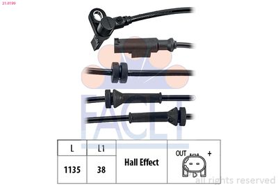 Devējs, Riteņu griešanās ātrums FACET 21.0199