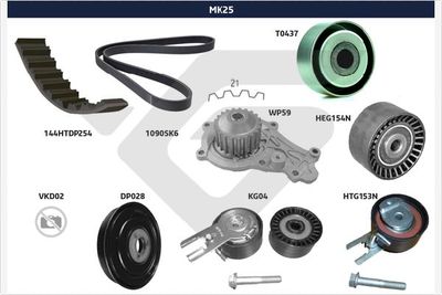 Ķīļrievu siksnu komplekts HUTCHINSON MK25