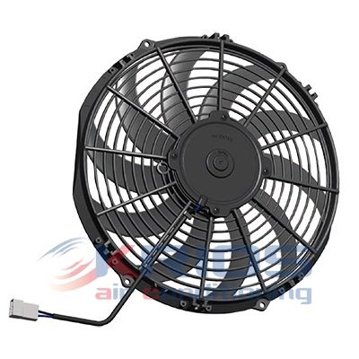 Ventilators, Motora dzesēšanas sistēma MEAT & DORIA K91121