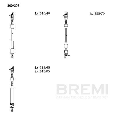 Augstsprieguma vadu komplekts BREMI 300/397