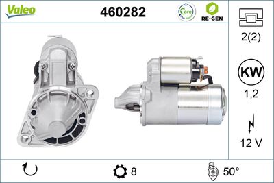 Стартер VALEO 460282