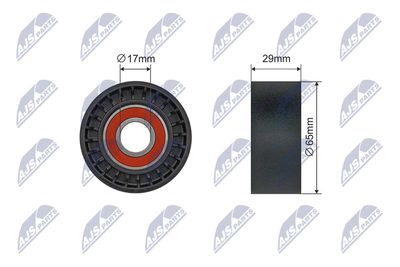 Spriegotājrullītis, Ķīļrievu siksna NTY RNK-AR-018