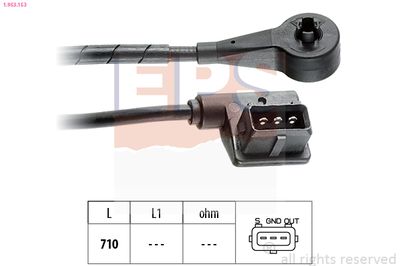 Devējs, Griešanās ātrums EPS 1.953.153