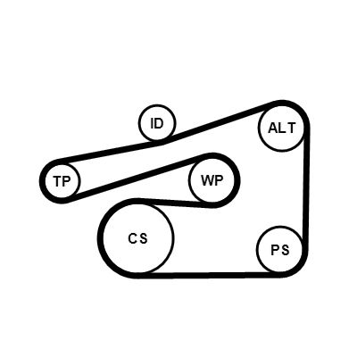 Поликлиновой ременный комплект CONTINENTAL CTAM 6PK1733K4