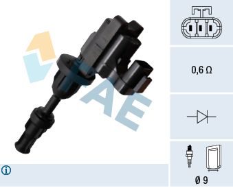 Aizdedzes spole FAE 80478