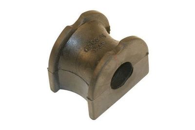 A.B.S. 270482 Bukse, Stabilizators