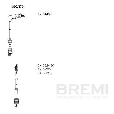 Augstsprieguma vadu komplekts BREMI 300/179