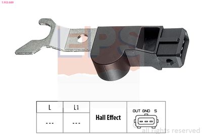 Devējs, Griešanās ātrums EPS 1.953.689