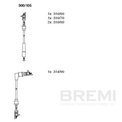 Augstsprieguma vadu komplekts BREMI 300/105