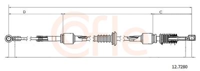  COFLE 12.7280