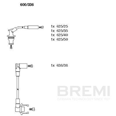 Augstsprieguma vadu komplekts BREMI 600/336