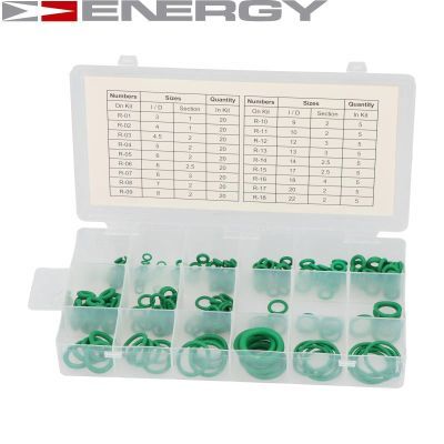 ENERGY NE00322 Instrumentu komplekts