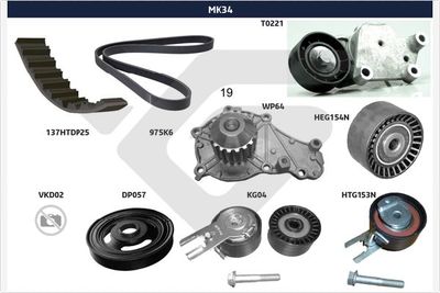 Ķīļrievu siksnu komplekts HUTCHINSON MK34