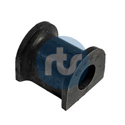 Piekare, Stabilizators RTS 035.00353