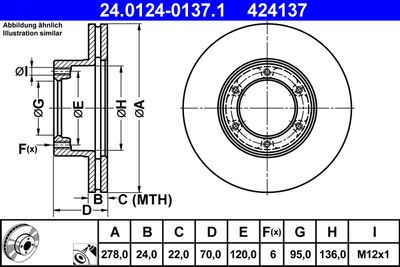 Тормозной диск ATE 24.0124-0137.1