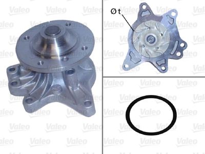 Ūdens sūknis, dzinēja dzesēšana VALEO 506906