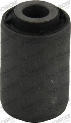 Piekare, Šķērssvira MONROE L10863