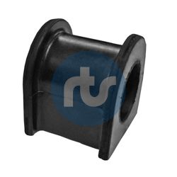 Piekare, Stabilizators RTS 035-00087