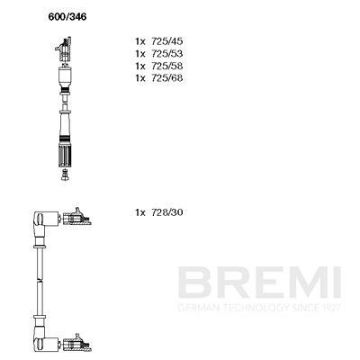 Augstsprieguma vadu komplekts BREMI 600/346