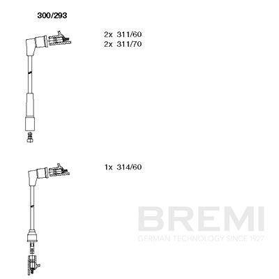 Augstsprieguma vadu komplekts BREMI 300/293